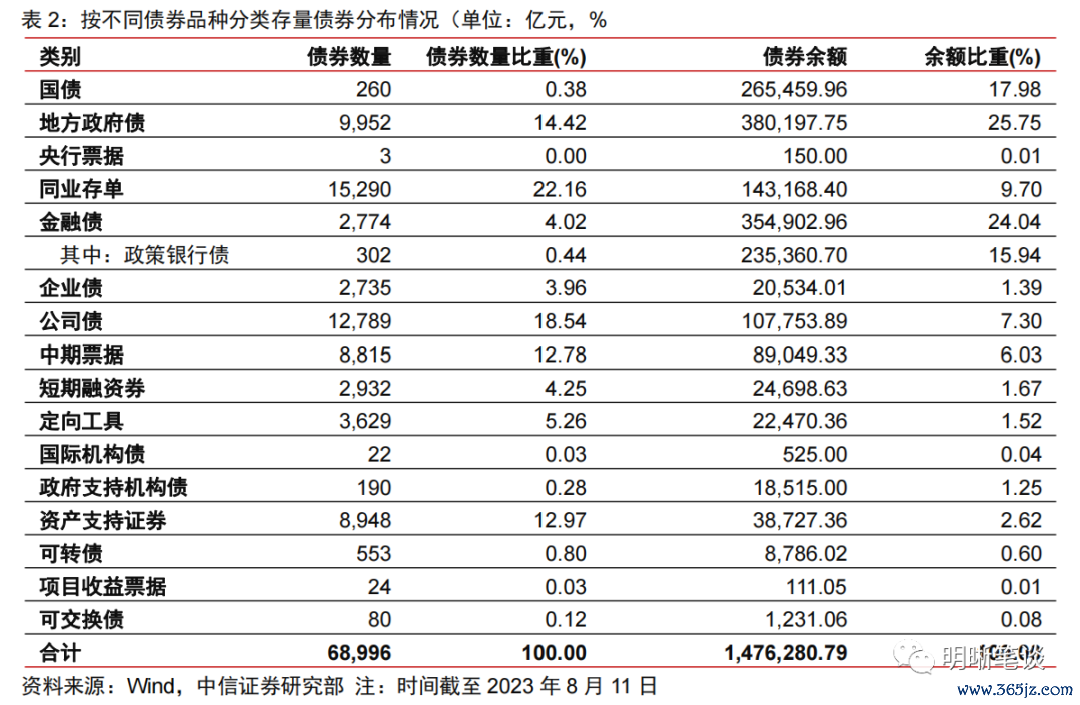 探讨数字货币市场的价差现象：套利机会的开启与风险控制_套利价格_套利价差怎么算