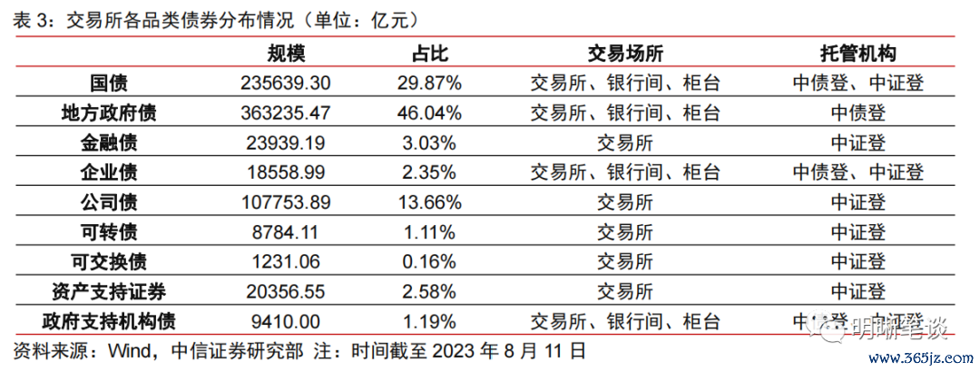 套利价格_探讨数字货币市场的价差现象：套利机会的开启与风险控制_套利价差怎么算