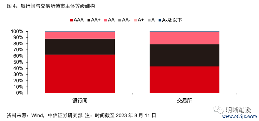 探讨数字货币市场的价差现象：套利机会的开启与风险控制_套利价差怎么算_套利价格