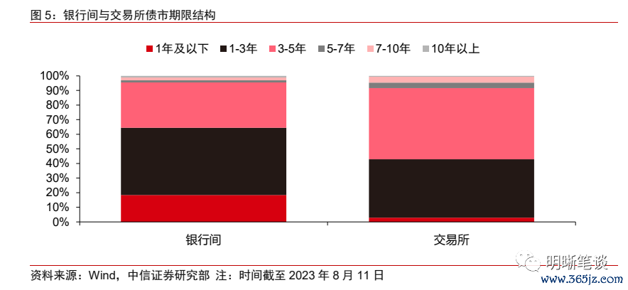 套利价格_套利价差怎么算_探讨数字货币市场的价差现象：套利机会的开启与风险控制