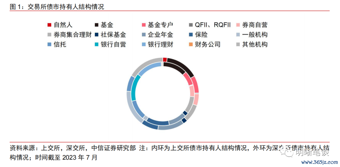 套利价差怎么算_套利价格_探讨数字货币市场的价差现象：套利机会的开启与风险控制