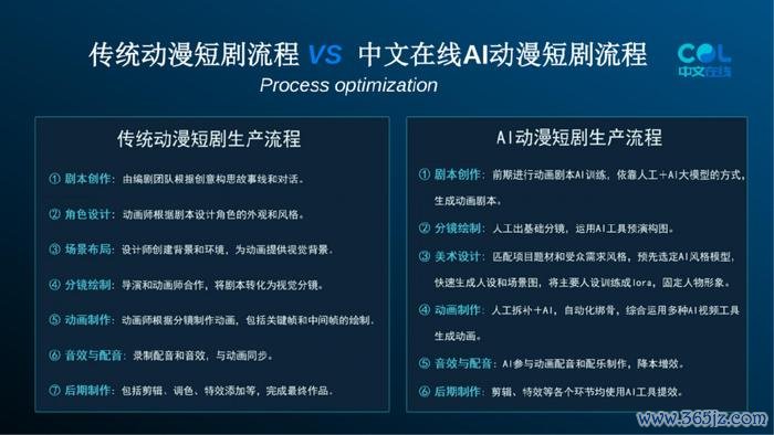 imToken最新版的应用场景与用户案例_用户案例图_用户场景例子