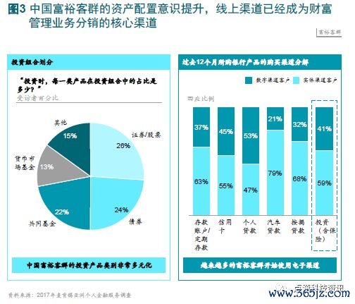 token钱包app的资产增值策略与建议，分享如何实现财富的稳健增长与风险把控。_钱包官方理财平台_钱包资金池什么意思