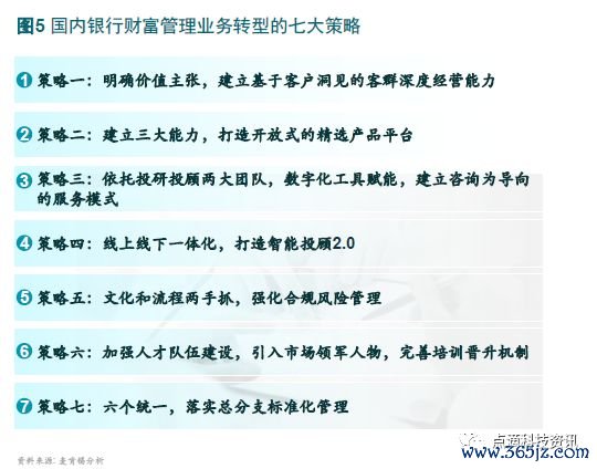 钱包官方理财平台_token钱包app的资产增值策略与建议，分享如何实现财富的稳健增长与风险把控。_钱包资金池什么意思