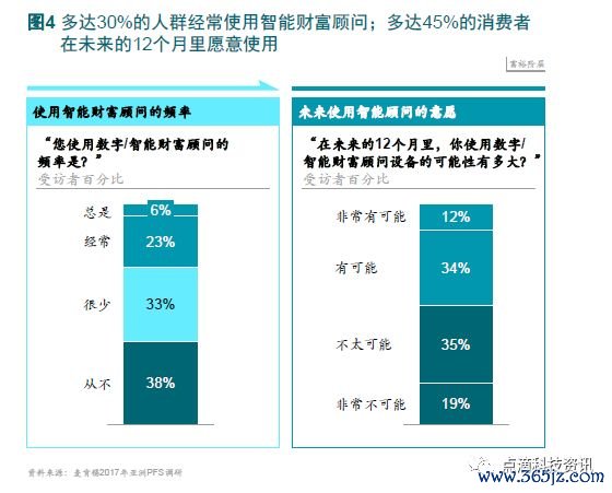 token钱包app的资产增值策略与建议，分享如何实现财富的稳健增长与风险把控。_钱包资金池什么意思_钱包官方理财平台