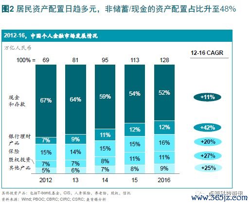 token钱包app的资产增值策略与建议，分享如何实现财富的稳健增长与风险把控。_钱包资金池什么意思_钱包官方理财平台